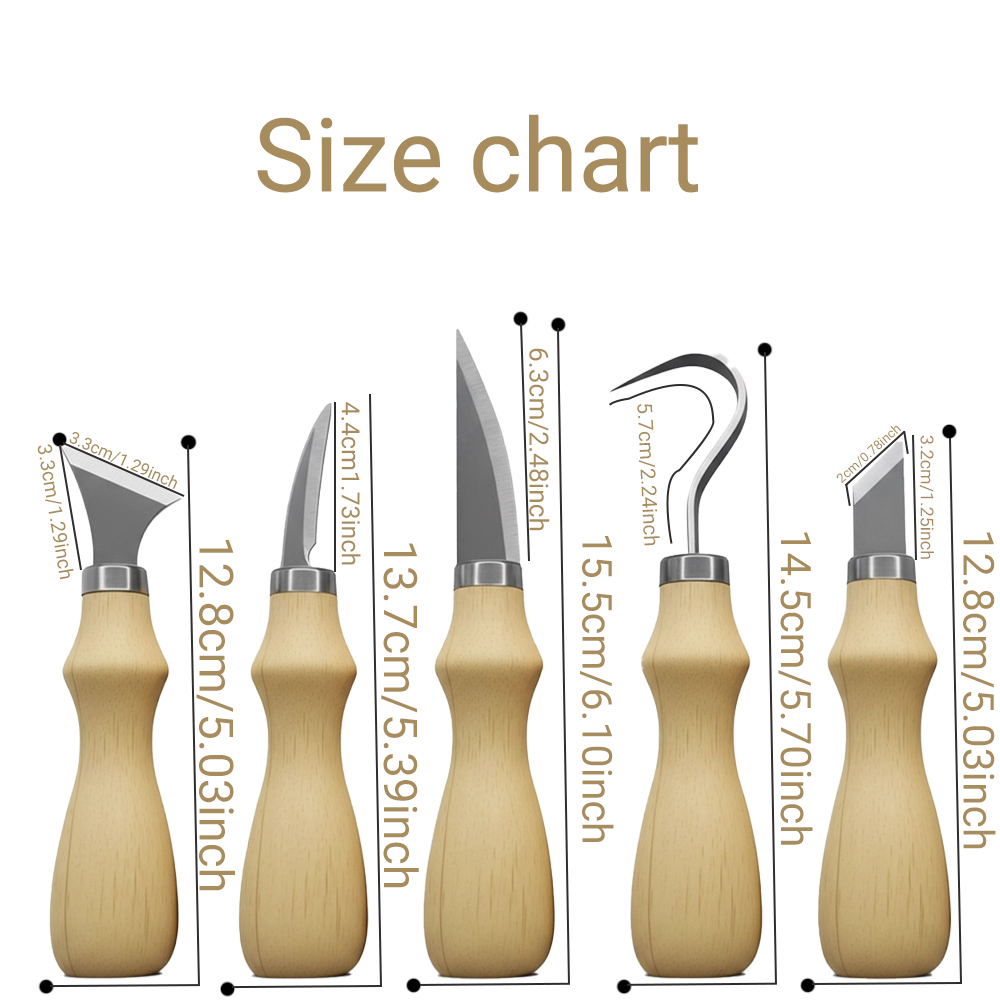 Conjunto de 5 Ferramentas para - Art Craft Kit avaliação e preço