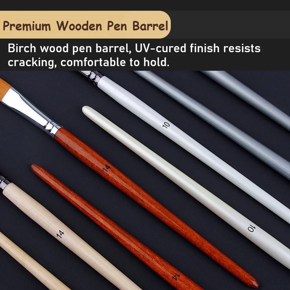 Conjunto de 25 Pincéis Profiss - Gouache Paint Set avaliação e preço